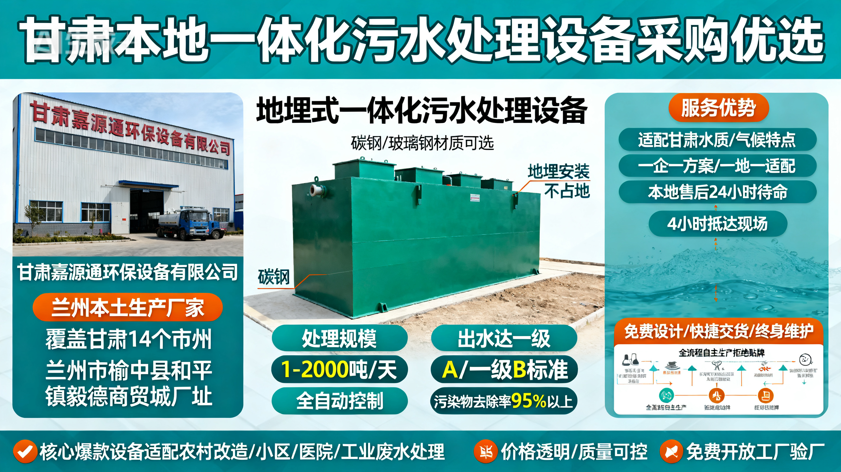 甘肃采购灵台一体化灵台污水处理设备_优先选本地生产厂家_直...式解决甘肃污水处理需求_选本地实体厂家_靠谱有保障.jpeg